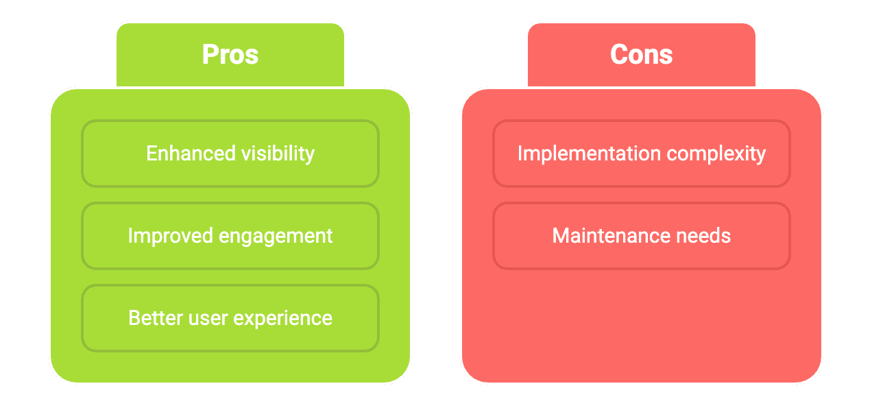 SEO Strategies
