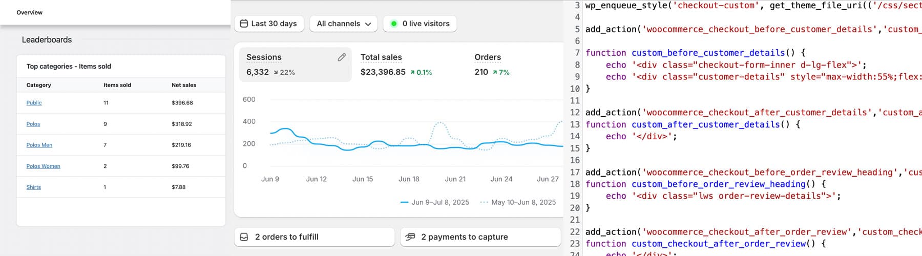 Enterprise eCommerce Platforms for Retail &amp; Wholesale